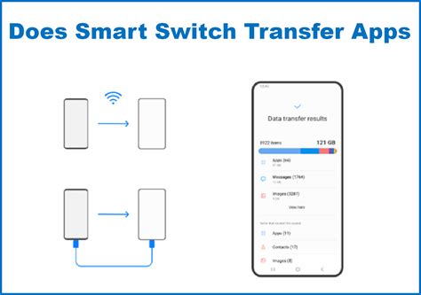 does smart switch transfer from sd card|Smart Switch frequently asked questions .